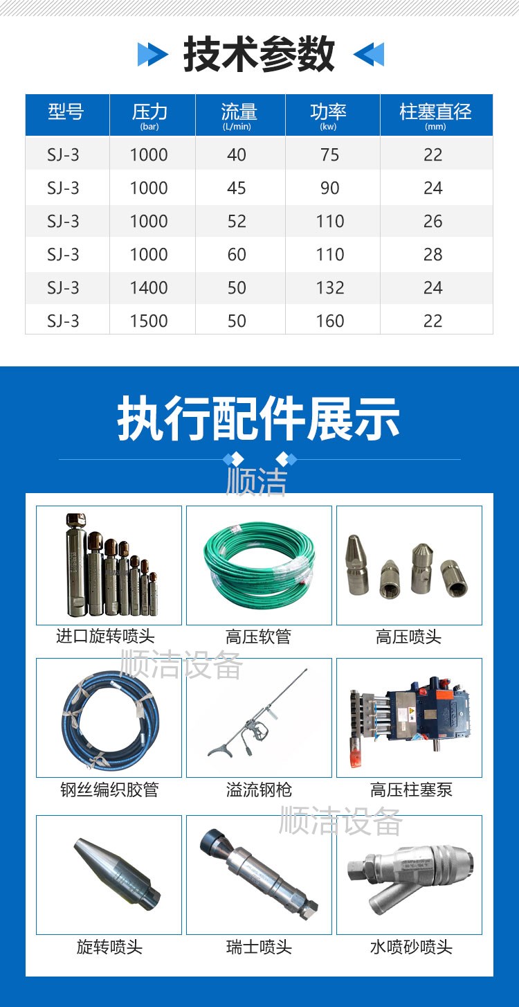 工業(yè)列管清洗機(jī)-河南順潔清洗設(shè)備有限公司-恢復(fù)的_04_副本